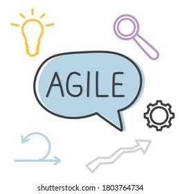 agile methodology word concept- vector illustration