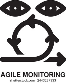 agile monitoring, monitoring, review, agile, project management, inspect expanded agile outline icon license for web mobile app presentation printing