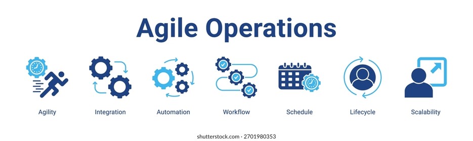 Agile Operations web banner icon element for design in a collection