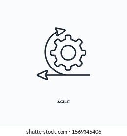 Agile outline icon. Simple linear element illustration. Isolated line Agile icon on white background. Thin stroke sign can be used for web, mobile and UI.