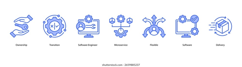Ilustração de vetor de ícone de banner da Web de propriedade ágil com propriedade, transição, engenharia de software, microsserviço, flexibilidade, ferramentas de software e conceitos de entrega de software.
