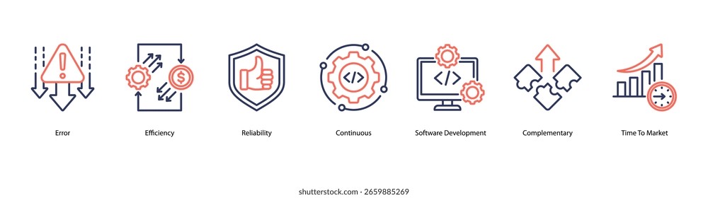 Ilustración vectorial ágil de iconos de Anuncio de Web de rendimiento con conceptos como error, eficacia, confiabilidad, proceso continuo, desarrollo de software, habilidades complementarias y tiempo de comercialización.