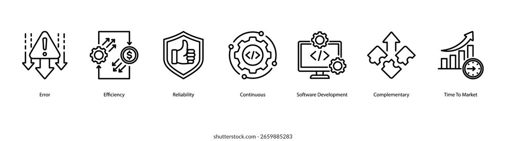 Agile performance web banner icon vector illustration with concepts like error, efficiency, reliability, continuous process, software development, complementary skills, and time to market.