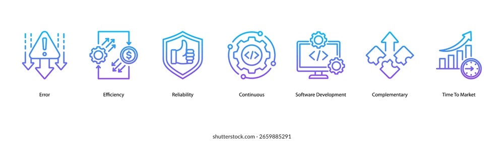 Agile performance web banner icon vector illustration with concepts like error, efficiency, reliability, continuous process, software development, complementary skills, and time to market.