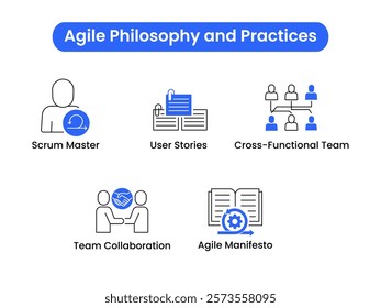 Agile Planning and Execution set. Retrospective, Product Owner, Sprint Planning, Agile Framework, and Daily Standup illustrations for project management. Vector set