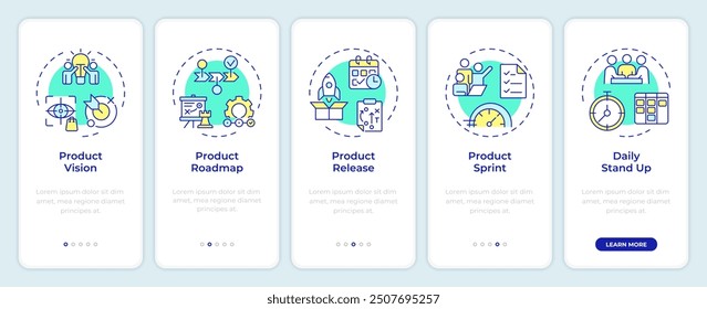 Niveles de planificación ágil incorporando la pantalla del App móvil. Plan de estrategia. Instrucciones gráficas editables de 5 pasos con conceptos lineales. PLANTILLA UI, UX, GUI