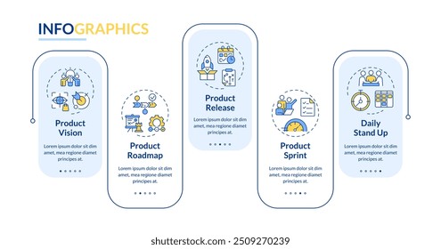 Vector de infografía de rectángulo de planificación ágil. Autorización de Producto. Hoja de ruta empresarial, estrategia. Visualización de datos con 5 pasos. Gráfico de opciones rectangulares editable