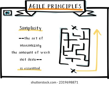 Agile principle 10. Methodology principles, values and theory.