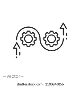 Agile Process Icon, Flexible Work Software, Methodology Development, Arrow With Gears, Thin Line Symbol On White Background - Editable Stroke Vector Illustration