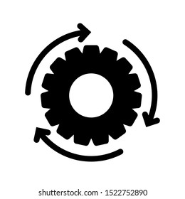 Agile process line icon. Gear, arrow, circle, cycle. Agile development concept. Vector illustration can be used for topics like update, technology, engine. icon illustration on white background.