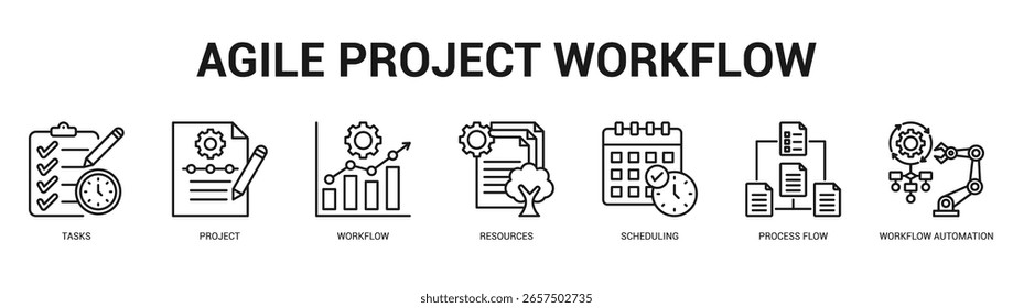 Agile Project Workflow Modern and clean web banner illustration featuring thematic icons for visual communication