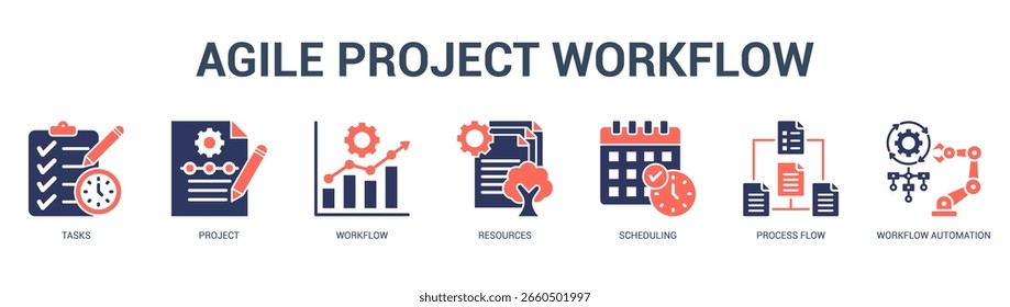 Agile Project Workflow Modern and clean web banner illustration featuring thematic icons for visual communication