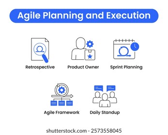 Agile Roles and Collaboration set. User Stories, Cross-Functional Team, Team Collaboration, Scrum Master, and Product Owner visuals for effective teamwork and role clarity. Vector set.