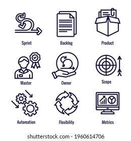 Agile Scrum Process, Development Icon Set