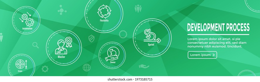 Agile Scrum Process, development icon set web header banner