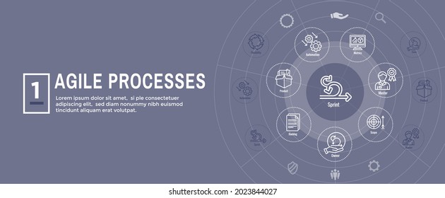 Agile Scrum Process, development icon set web header banner