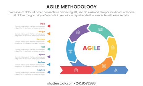 agile sdlc-Methodik Infografik 7-Punkt-Vorlage mit Zyklus-Kreisel auf der rechten Seite und Beschreibung-Stapelpfeil für die Präsentation der Folie