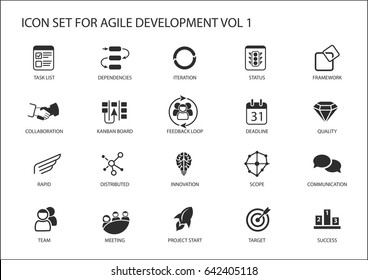 Agile Software Development Vector Icon Set