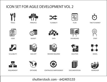 Agile Software Development Vector Icon Set