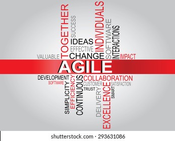Agile software development word cloud typography vector illustration