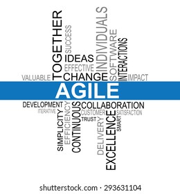 Agile software development word cloud typography vector illustration