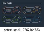 Agile values core infographic dark outline for slide presentation with round rectangle on quadrant with 4 point list vector