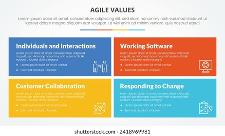 agile values infographic concept for slide presentation with big rectangle box with matrix structure with 4 point list with flat style