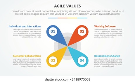 Agile-Werte-Infografik-Konzept für Diapräsentation mit kreativer Blumenmittelform mit 4-Punkte-Liste mit flachem Stil