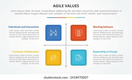 agile values infographic concept for slide presentation with square box matrix structure with 4 point list with flat style