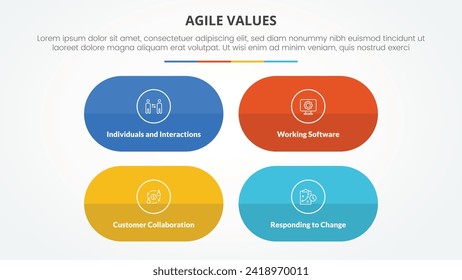 agile values infographic concept for slide presentation with round capsule shape with matrix structure with 4 point list with flat style
