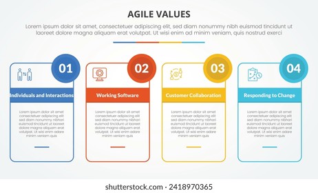 agile values infographic concept for slide presentation with outline box table and circle badge with 4 point list with flat style