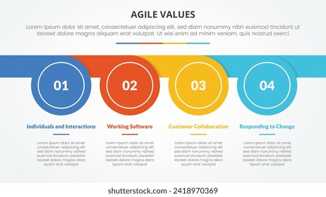 agile values infographic concept for slide presentation with circle whistle shape horizontal with 4 point list with flat style