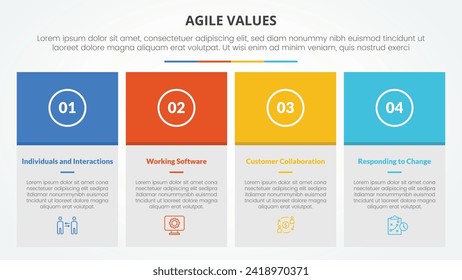 agile values infographic concept for slide presentation with big box table and colorfull header with 4 point list with flat style