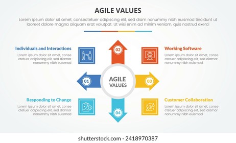 agile values infographic concept for slide presentation with big circle and arrow spreading with 4 point list with flat style