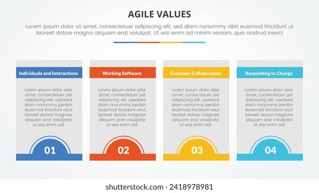 agile values infographic concept for slide presentation with box table and half circle badge at bottom with 4 point list with flat style