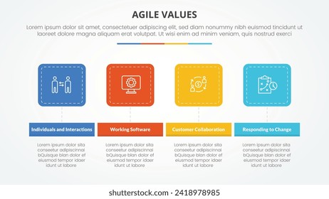 agile values infographic concept for slide presentation with round square horizontal with 4 point list with flat style