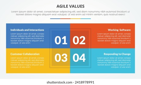 agile values infographic concept for slide presentation with box table combination on center with 4 point list with flat style