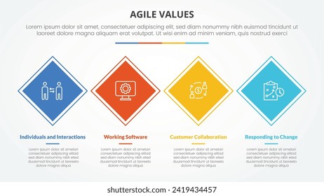 valores ágiles concepto infográfico para presentación de diapositivas con forma cuadrada o rotada dirección horizontal con 4 puntos de lista con estilo plano
