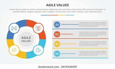 agile values infographic concept for slide presentation with big outline circle and box description stack with 4 point list with flat style