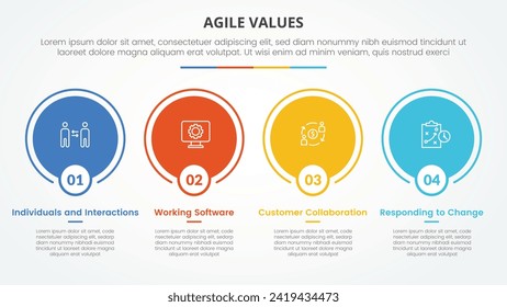 valores ágiles concepto infográfico para presentación de diapositivas con contorno de círculo grande en dirección horizontal con lista de 4 puntos con estilo plano