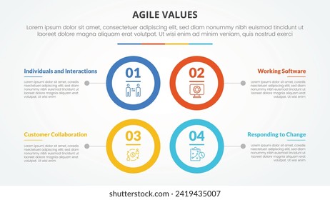 agile values infographic concept for slide presentation with big circle outline square structure with 4 point list with flat style