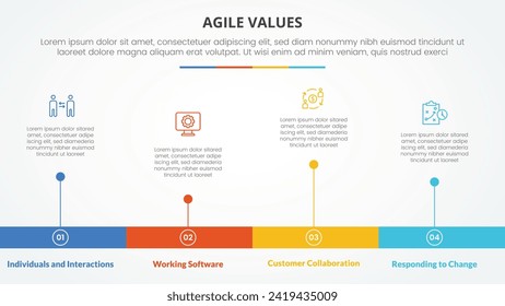 agile values infographic concept for slide presentation with horizontal timeline style with long bar shape with 4 point list with flat style