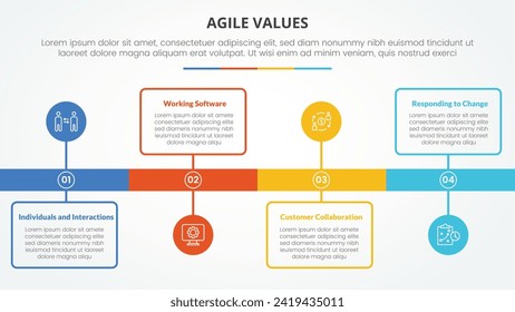 agile values infographic concept for slide presentation with timeline style with outline box and circle point with 4 point list with flat style