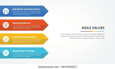 agile values infographic concept for slide presentation with rectangle arrow on left side with 4 point list with flat style
