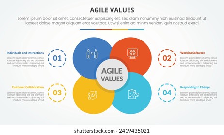agile Werte infographisches Konzept für Diapräsentation mit großem Blumenkreissenvene in Kombination mit 4-Punkt-Liste mit flachem Stil