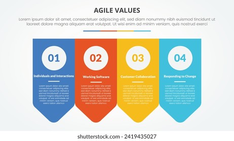 concepto infográfico de valores ágiles para la presentación de diapositivas con forma de botón de flecha dirección inferior con lista de 4 puntos con estilo plano