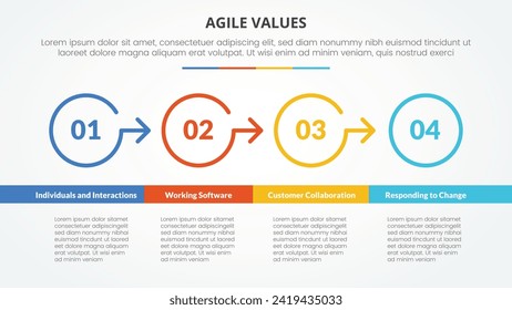 agile values infographic concept for slide presentation with outline circle arrow right direction with bottom table with 4 point list with flat style