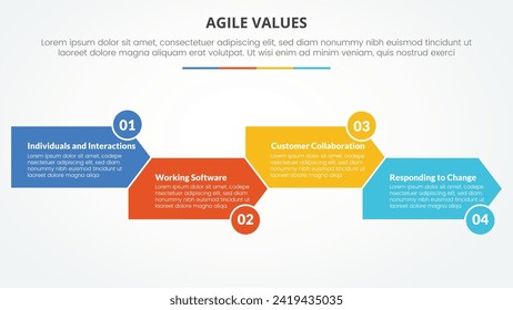 agile Werte Infografik-Konzept für Diavorstellung mit Pfeil-Form rechts nach oben und unten mit 4-Punkt-Liste im flachen Stil