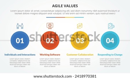 agile values infographic concept for slide presentation with big circle and horizontal direction with 4 point list with flat style