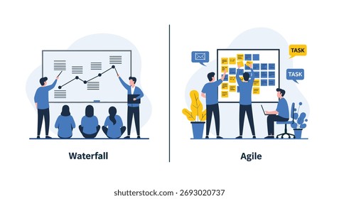 Metodologias de gerenciamento de projetos ágeis e em cascata para o sucesso dos negócios